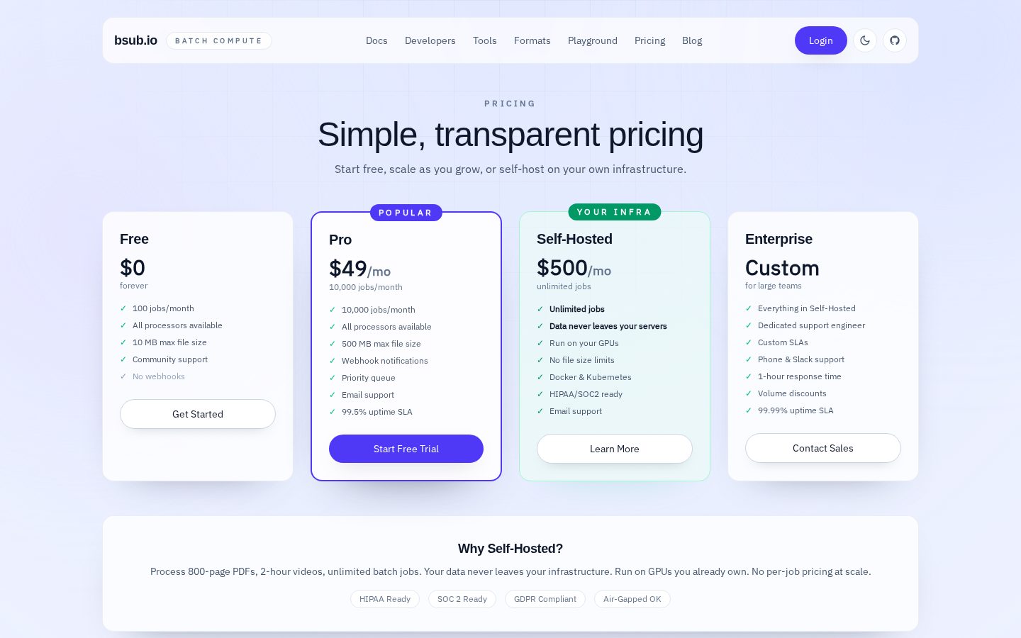 bsub.io Pricing