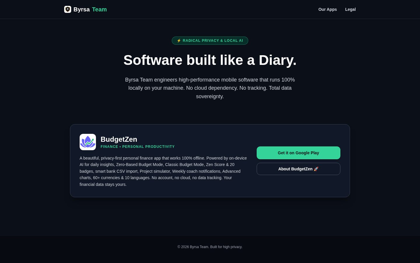 BudgetZen Homepage