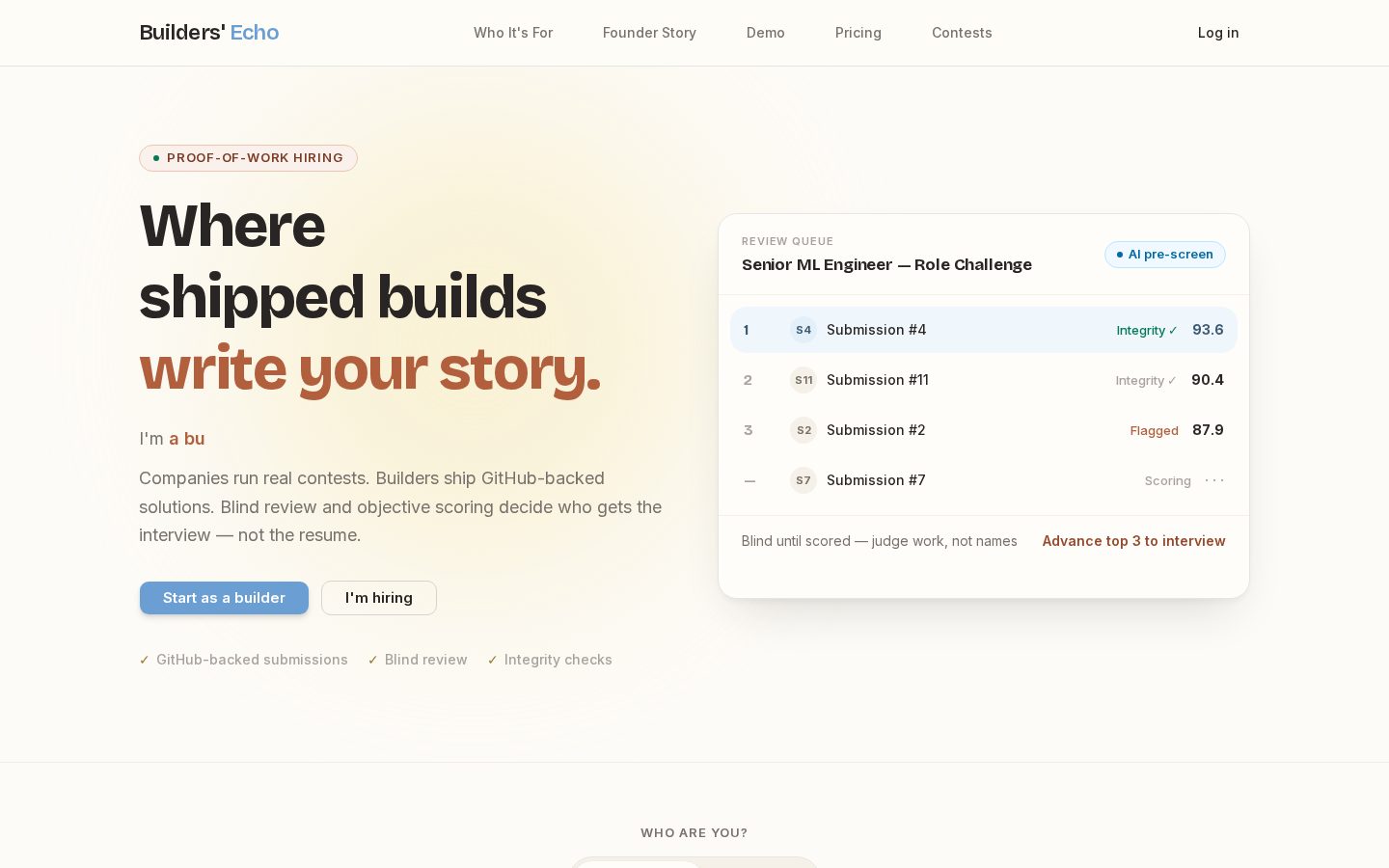 Builders' Echo Homepage