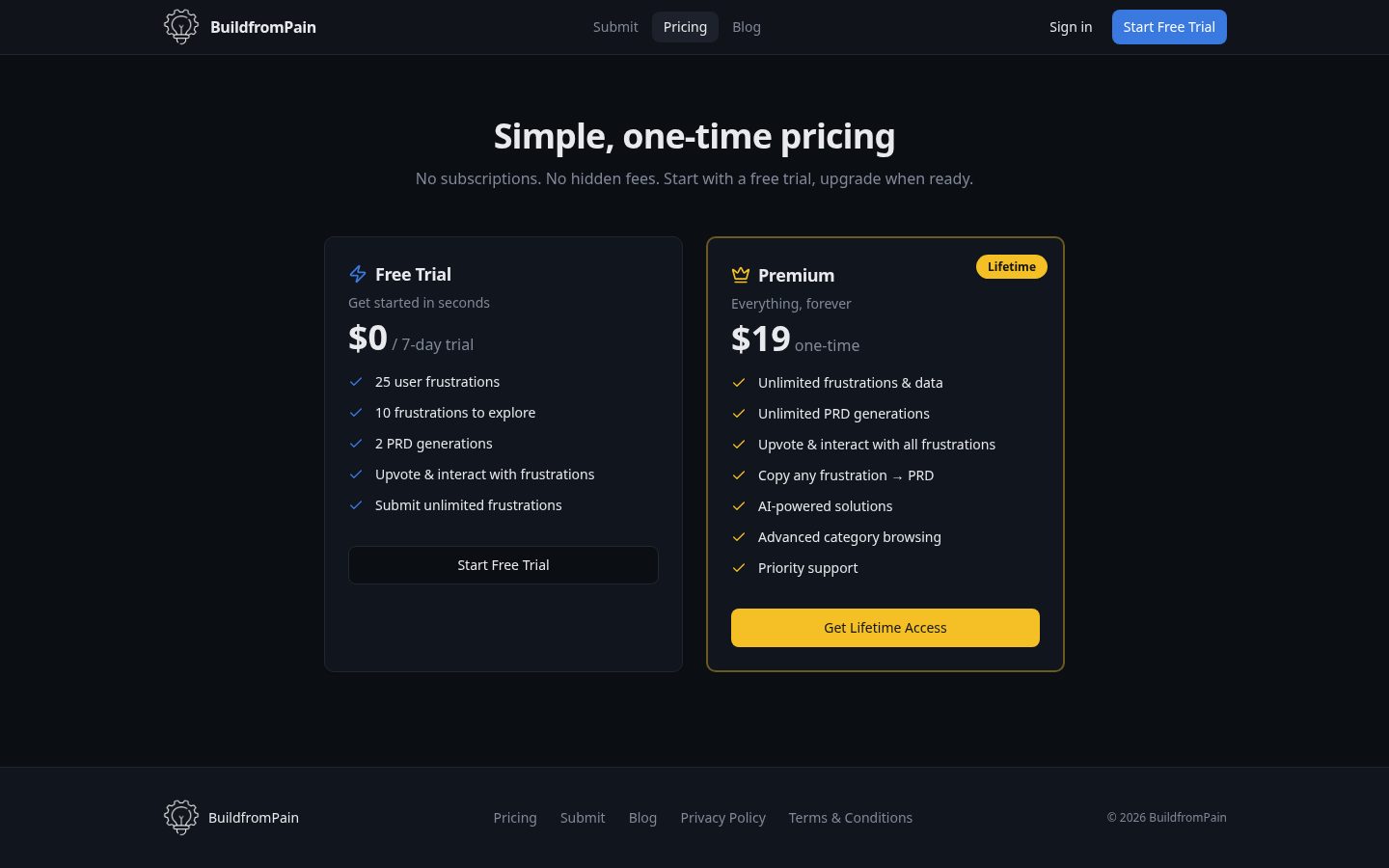 BuildfromPain Pricing