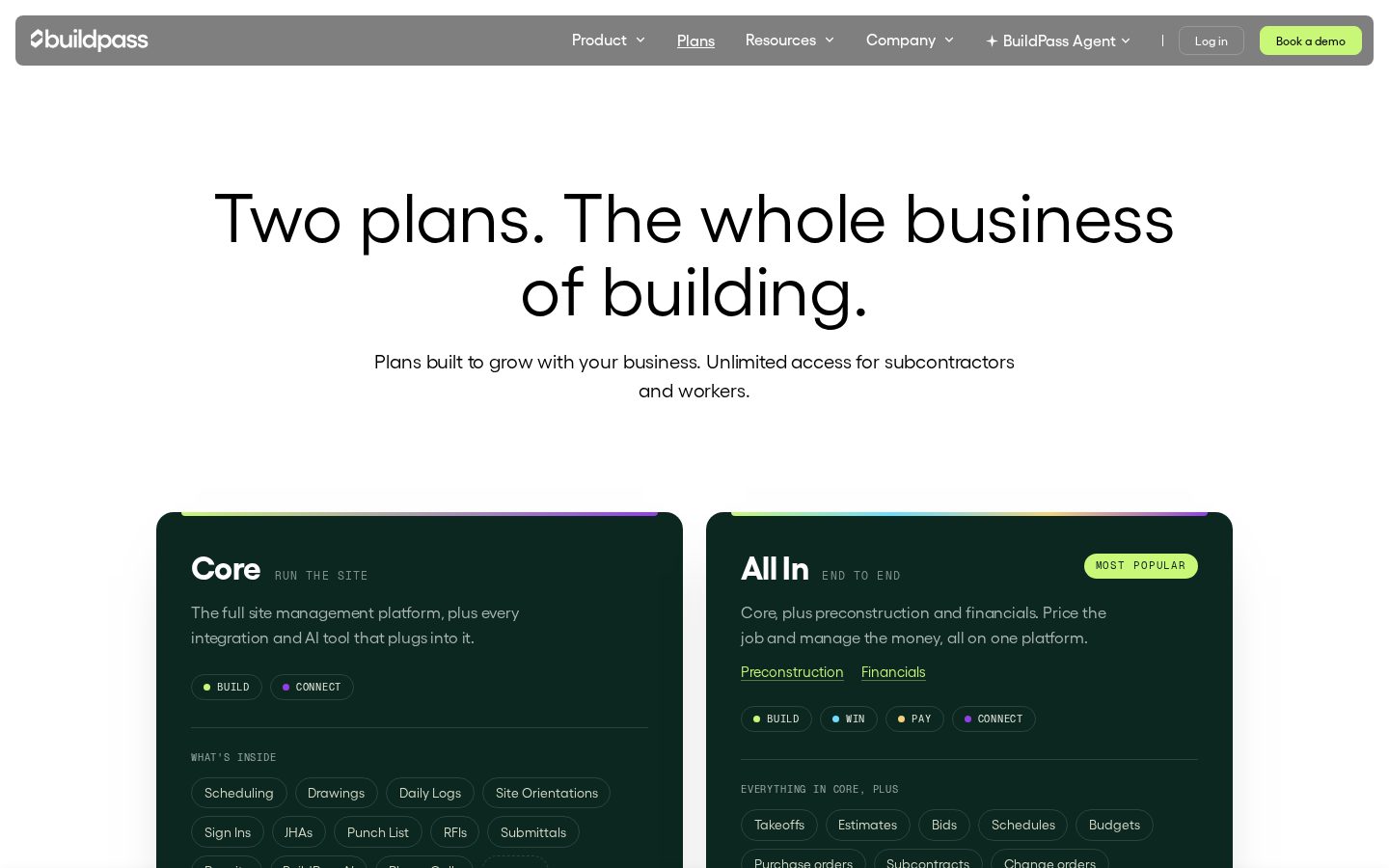 BuildPass Pricing