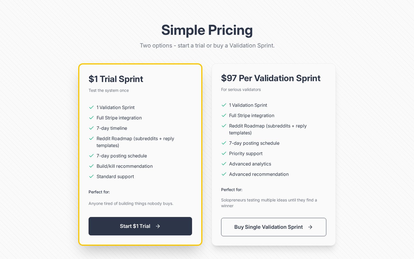 BuildrBoard AI Pricing