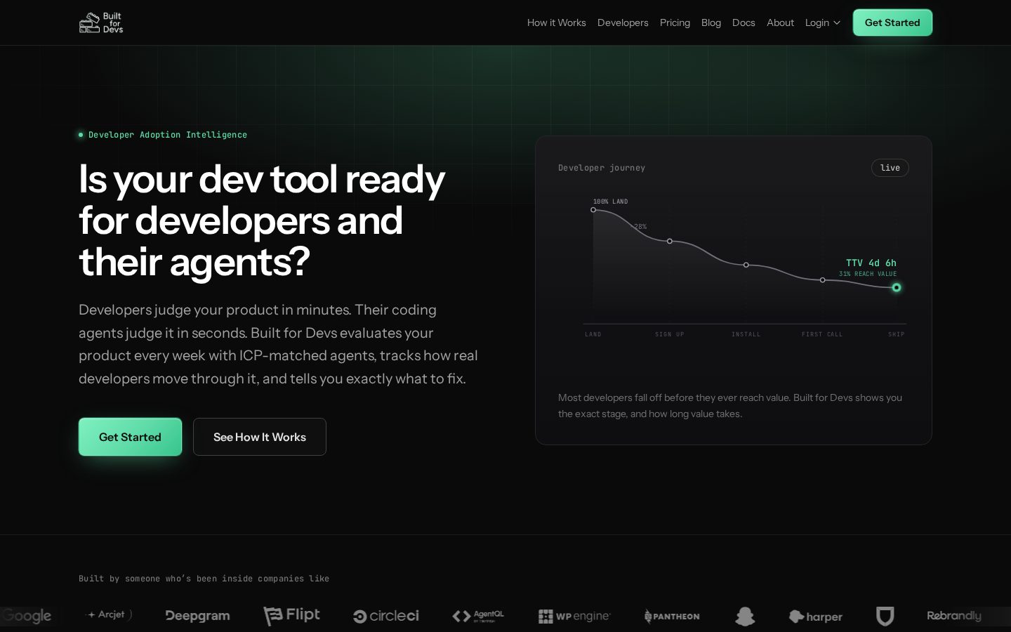 Built for Devs Homepage