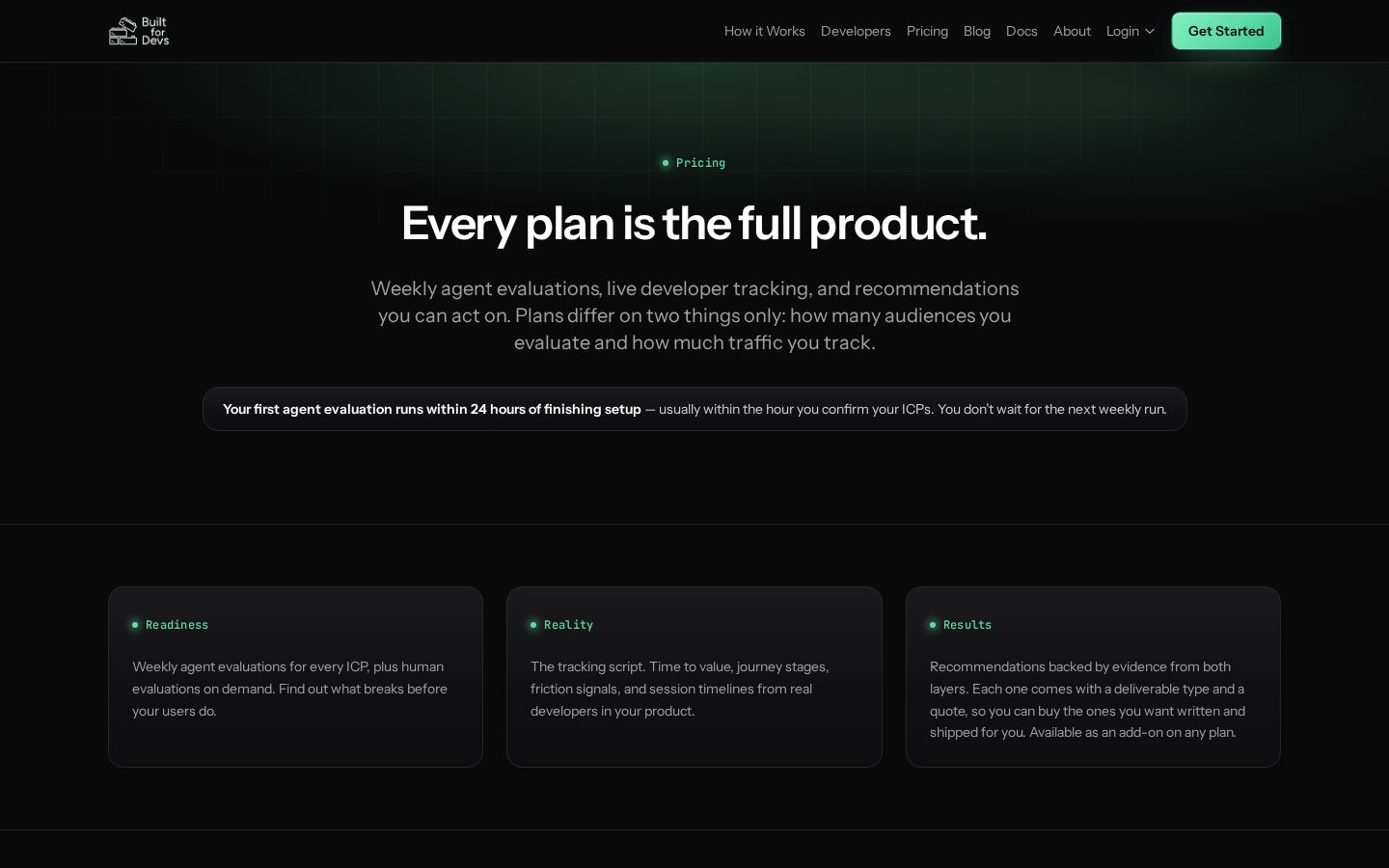 Built for Devs Pricing