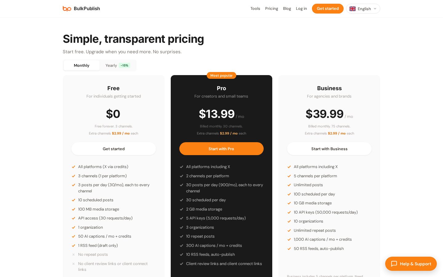 BulkPublish Pricing