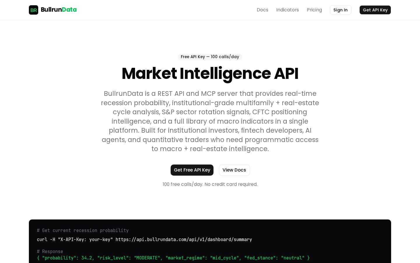BullrunData Homepage