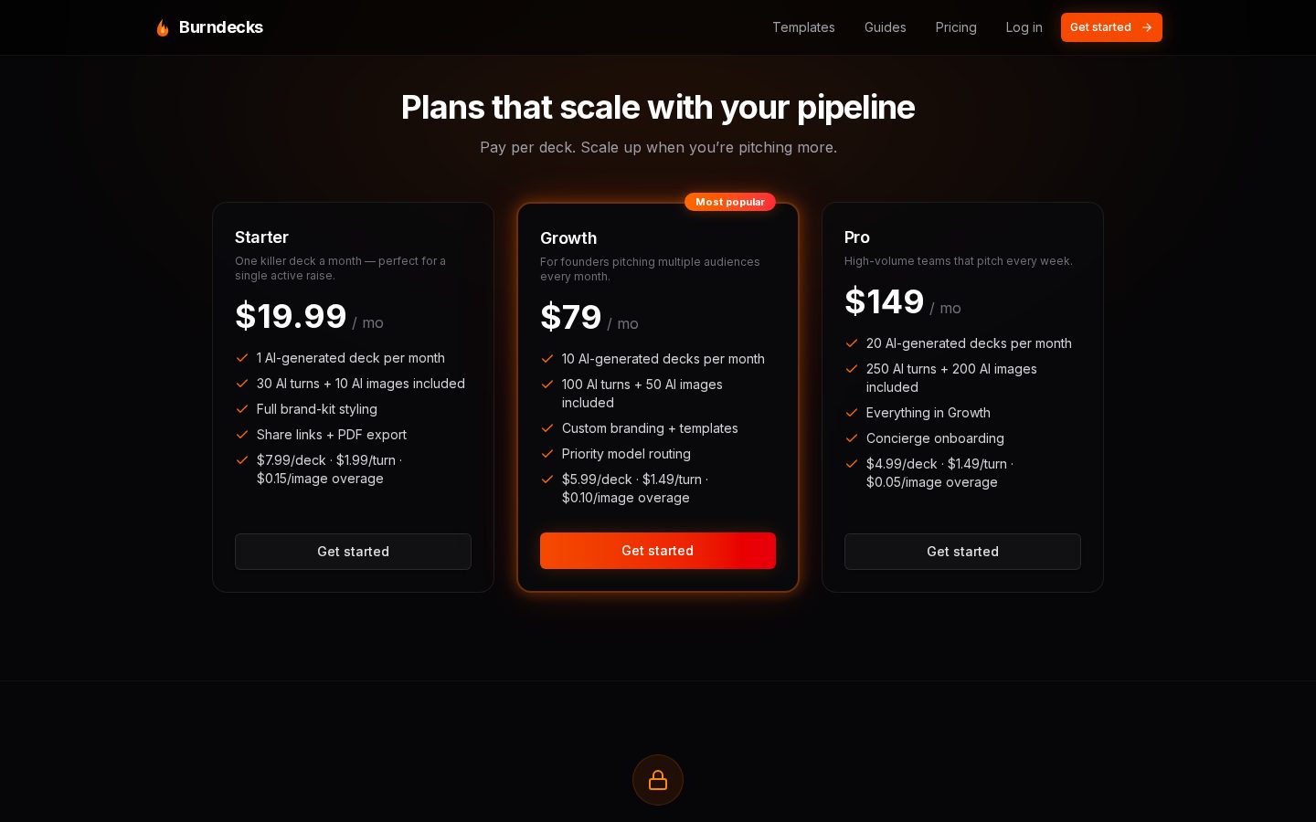 Burn Decks Pricing