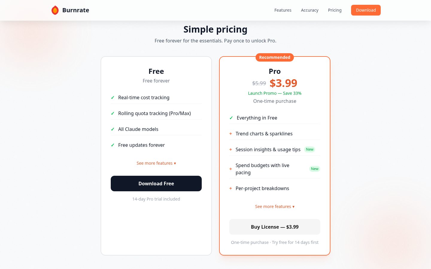 Burnrate Pricing