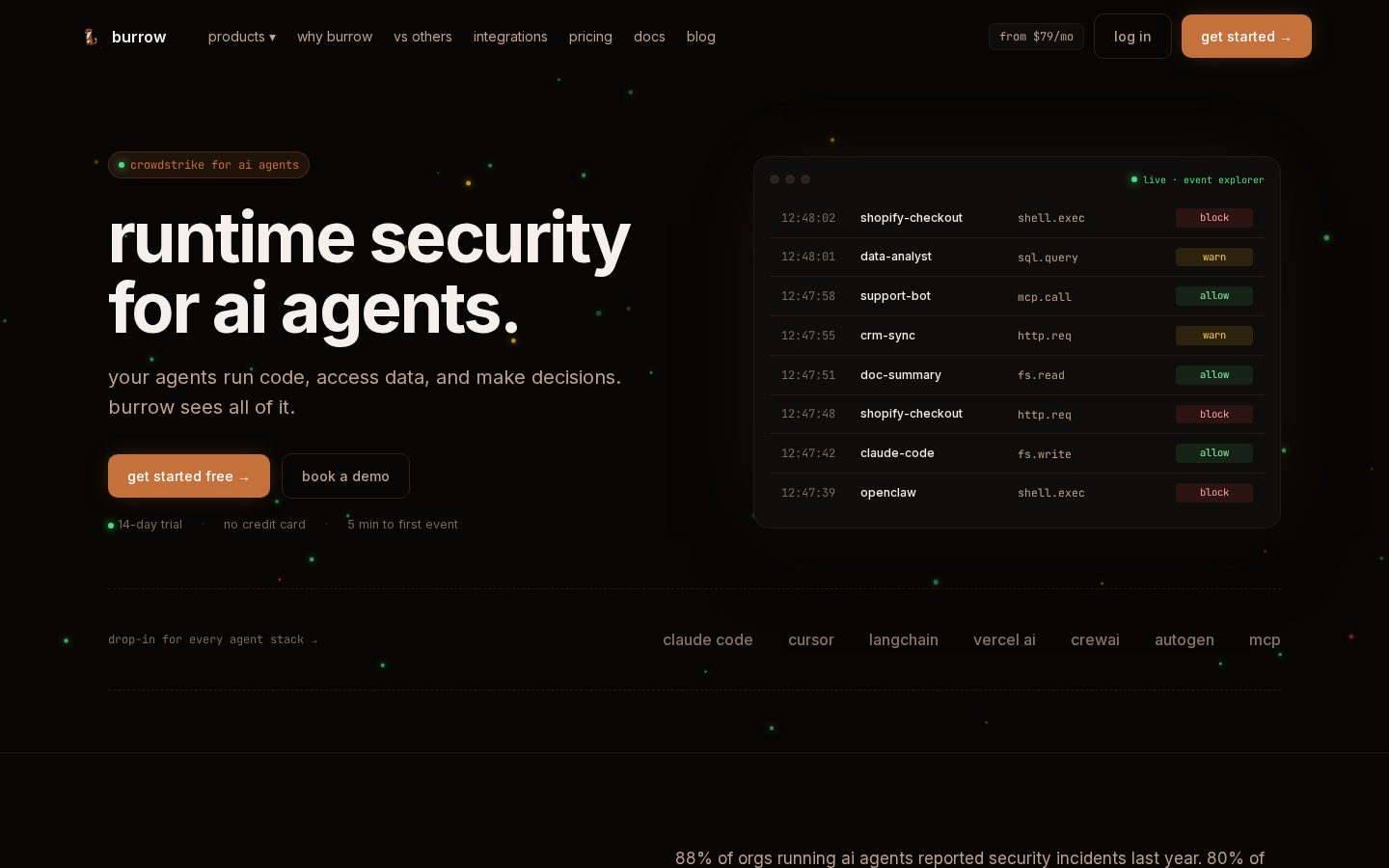 Burrow Homepage