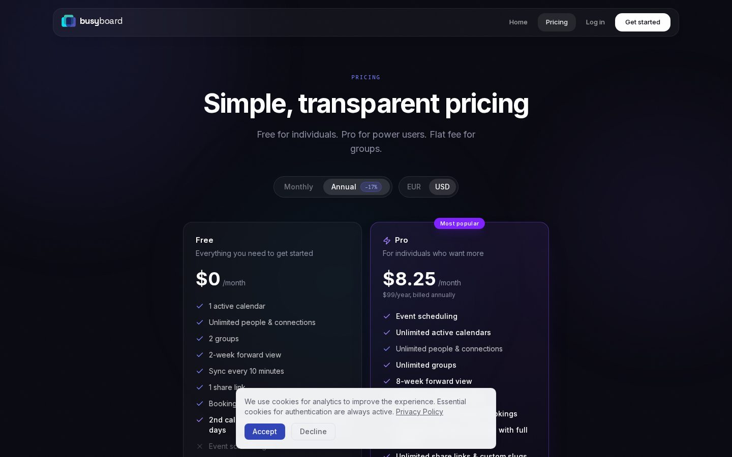 BusyBoard Pricing