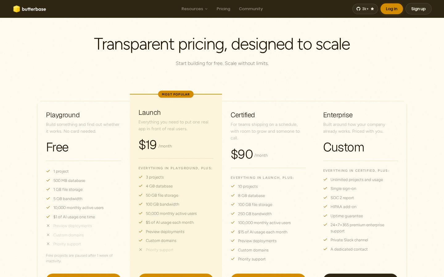 Butterbase Pricing