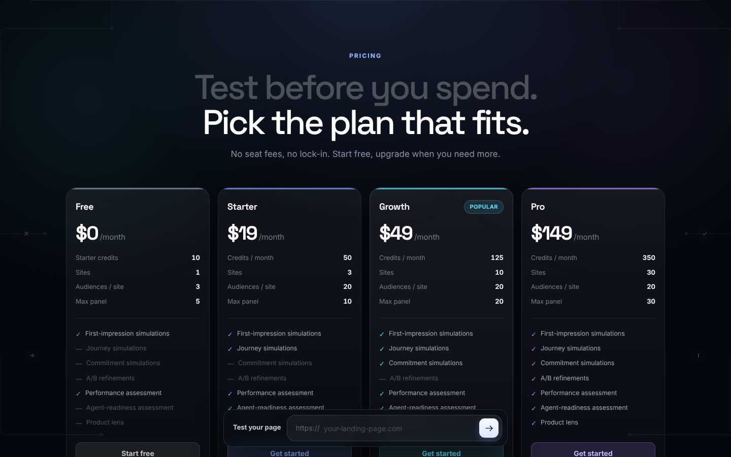 Buyer Clone Pricing