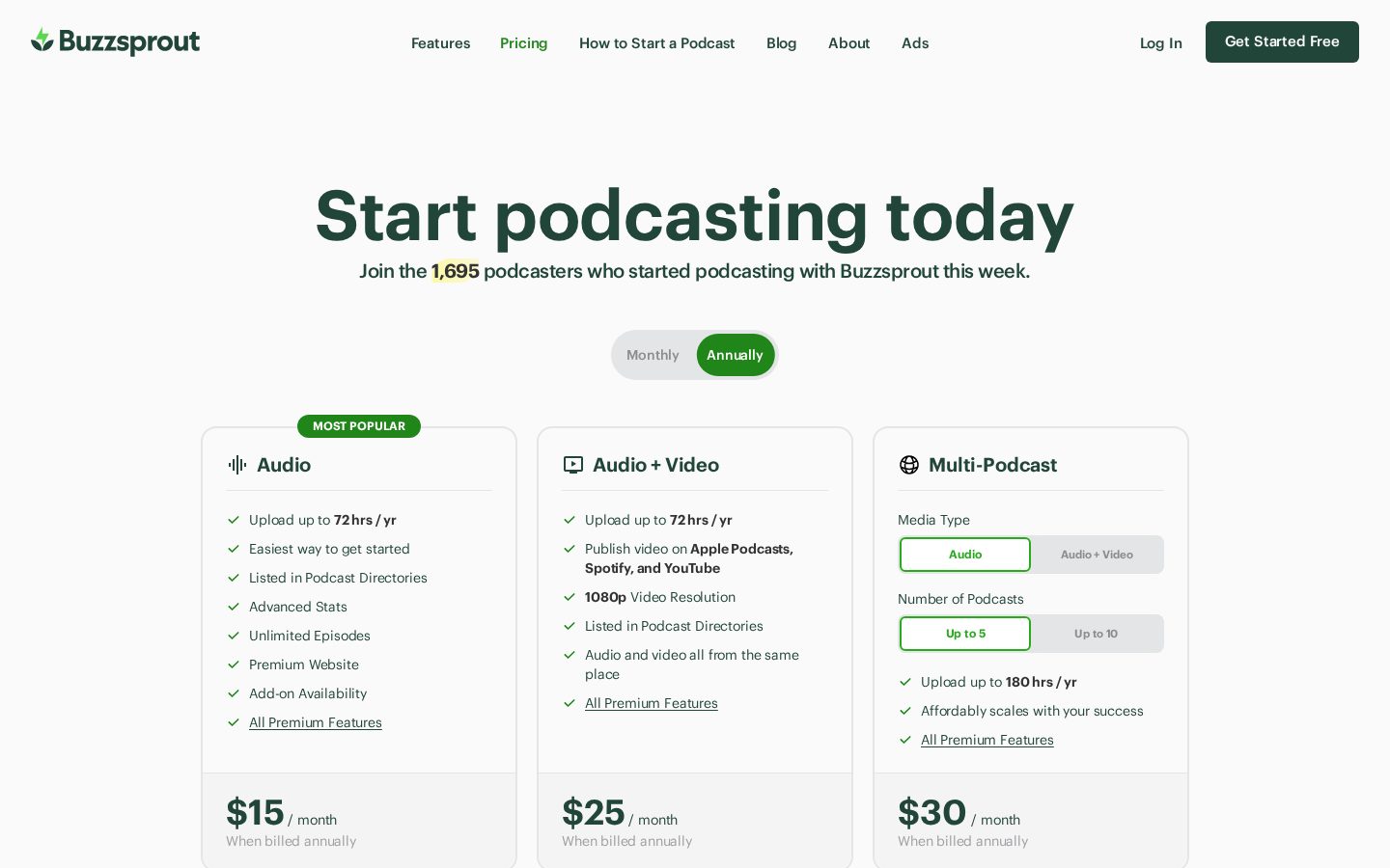 Buzzsprout Pricing
