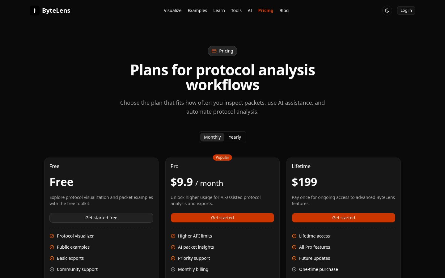 ByteLens Pricing