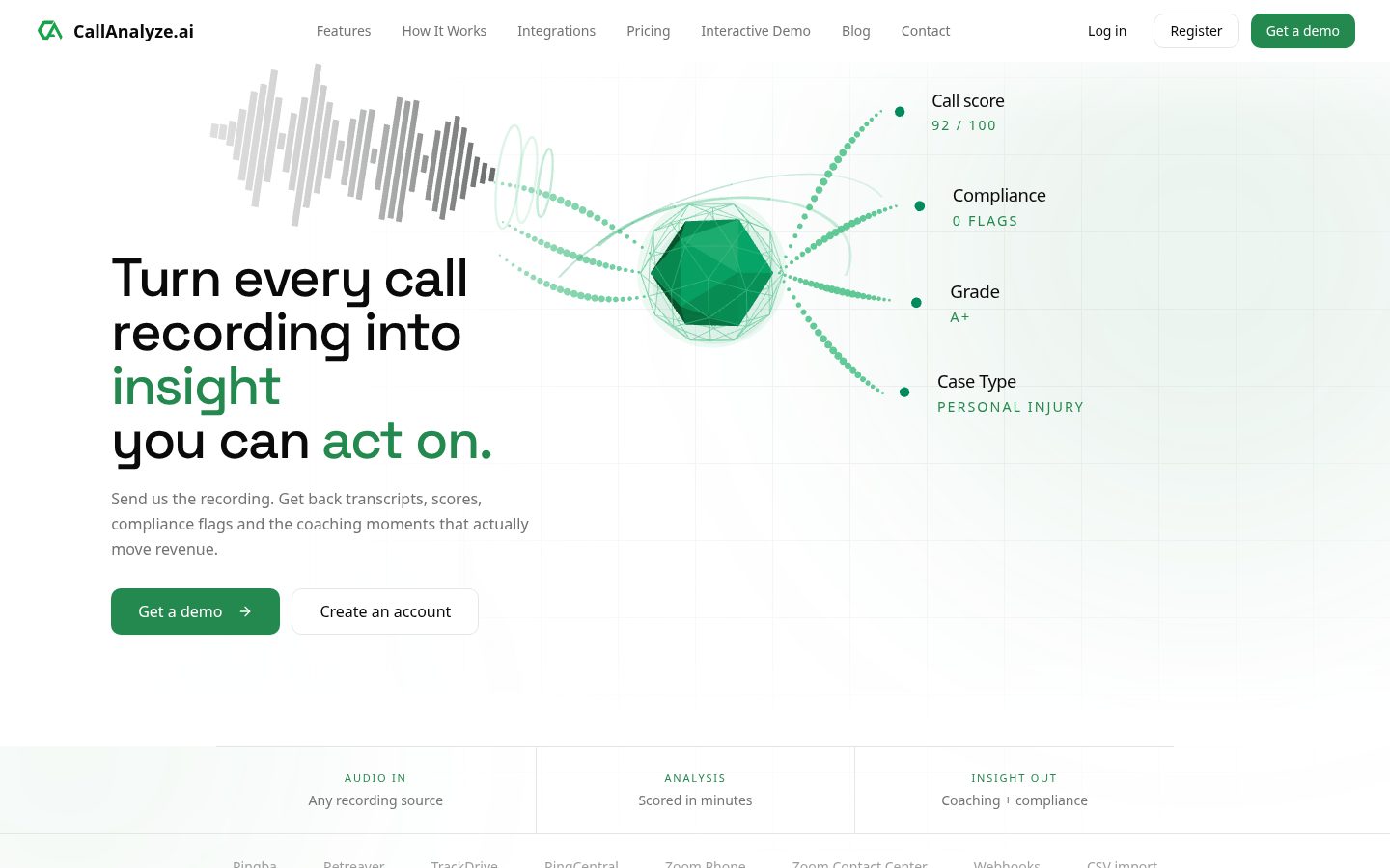 CallAnalyze.ai Homepage