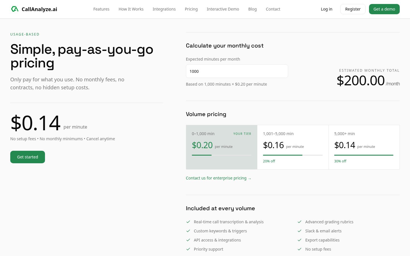 CallAnalyze.ai Pricing
