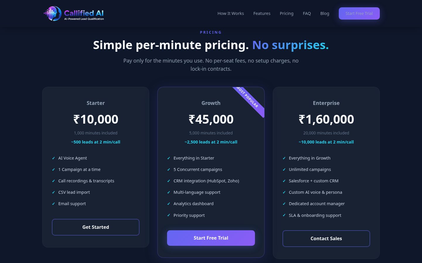 callified.ai Pricing