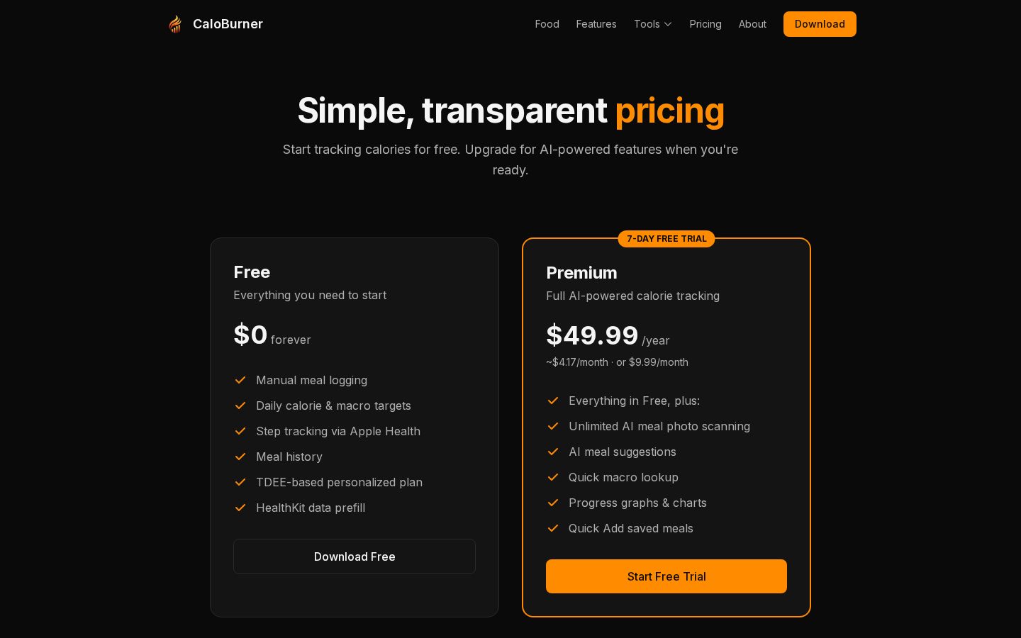 CaloBurner Pricing