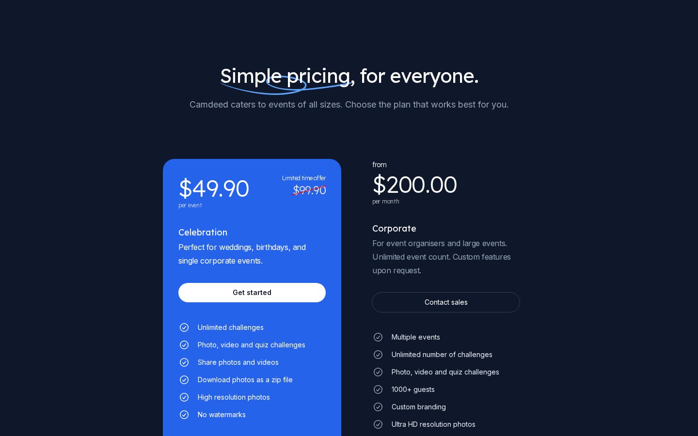 Camdeed Pricing