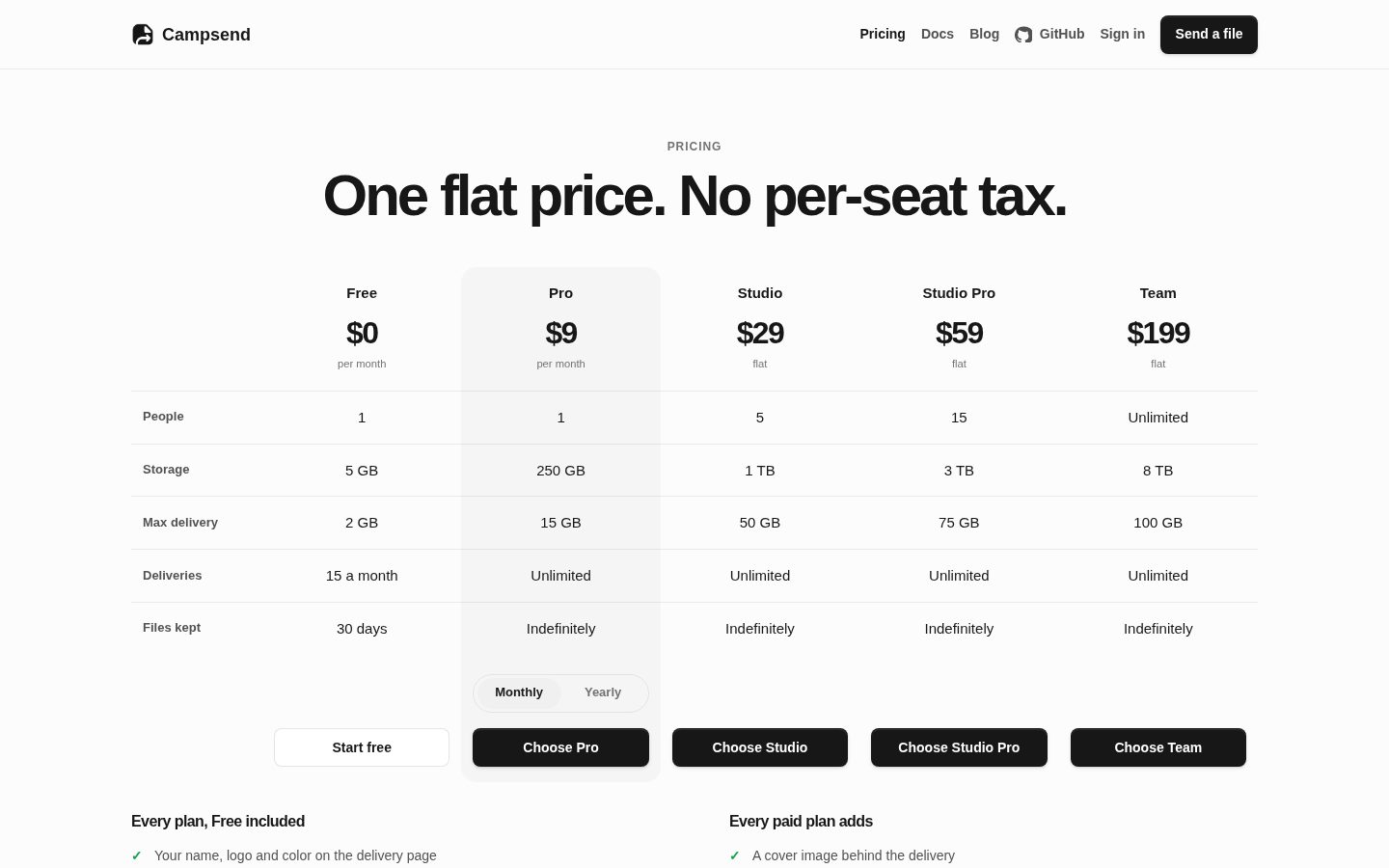 Campsend Pricing