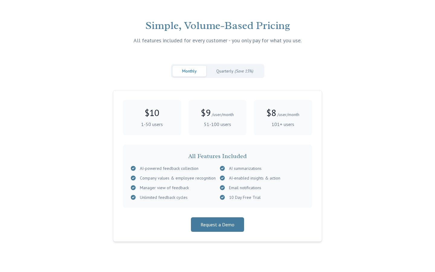 Candor Pricing