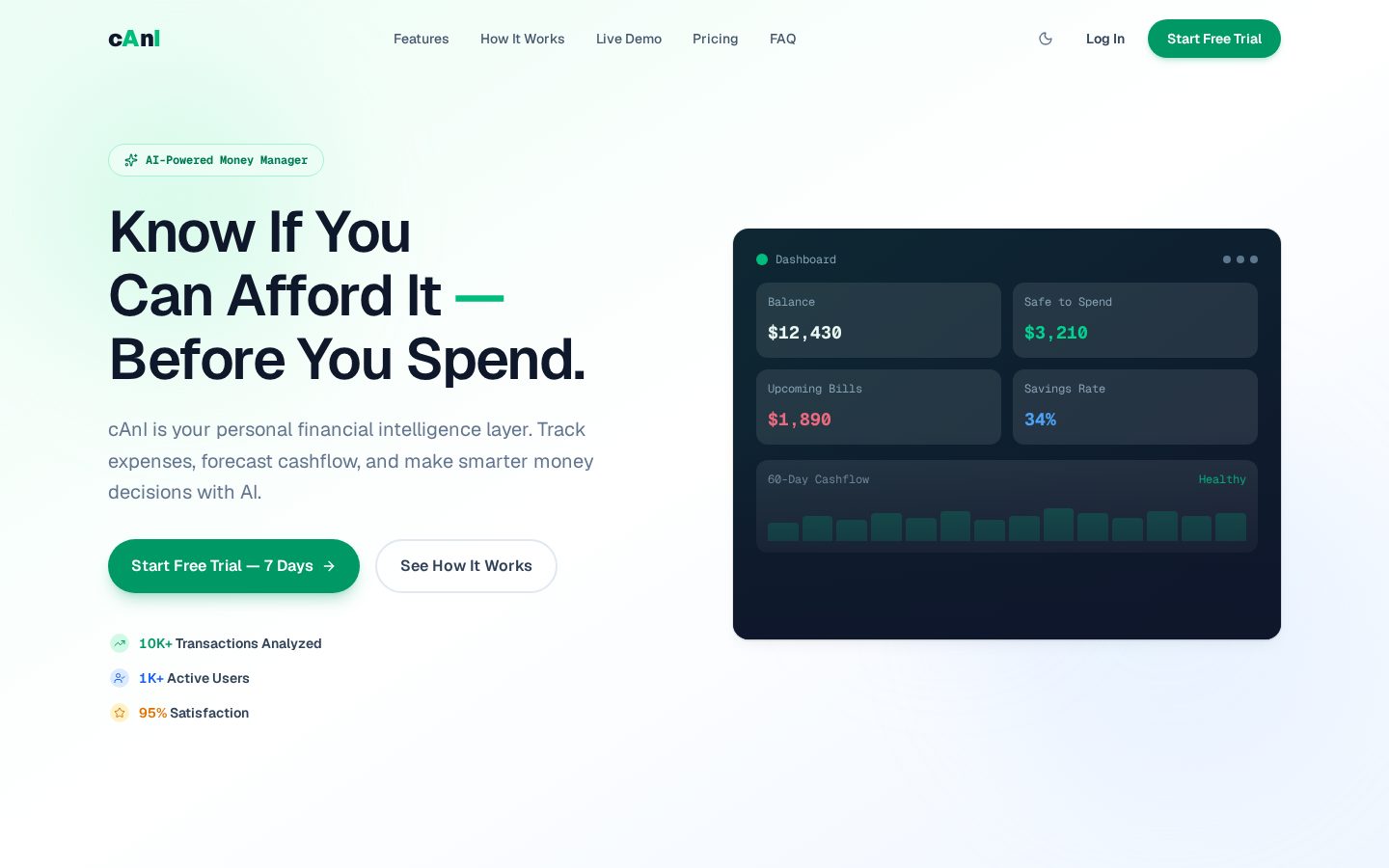 cAnI Homepage