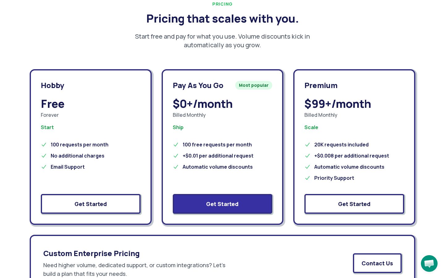 Canopy API Pricing