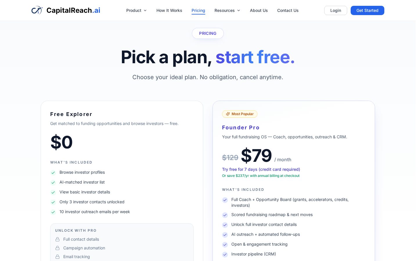 Capital Reach AI Pricing