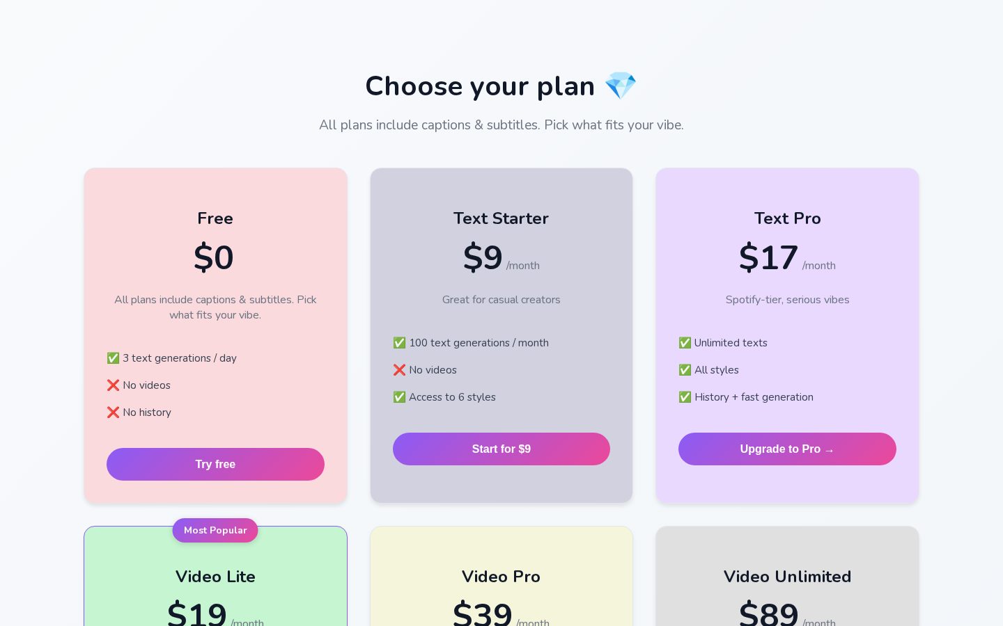 Captioni Pricing