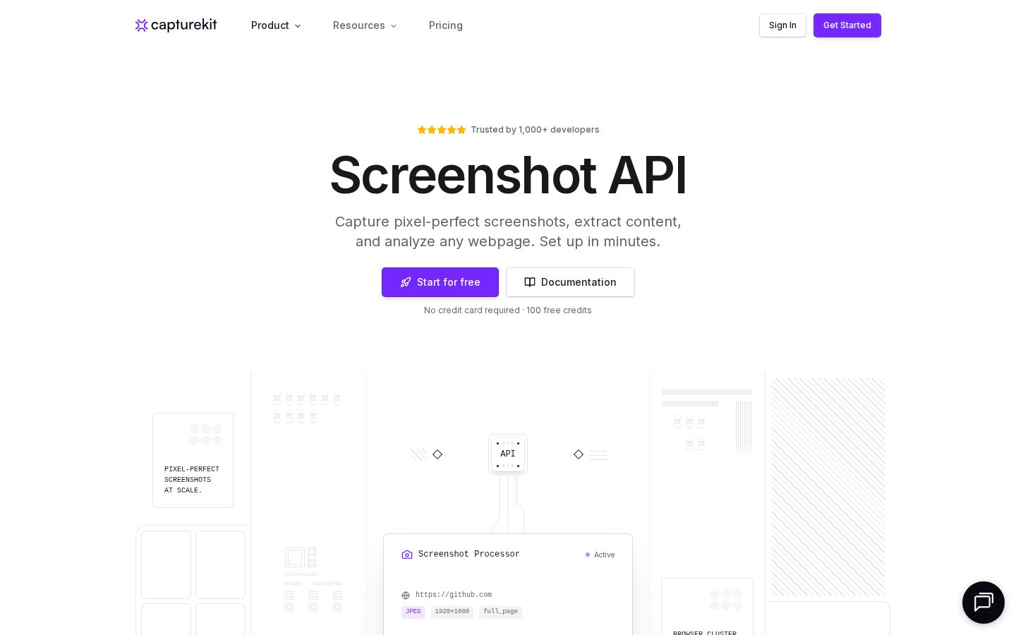 CaptureKit Homepage