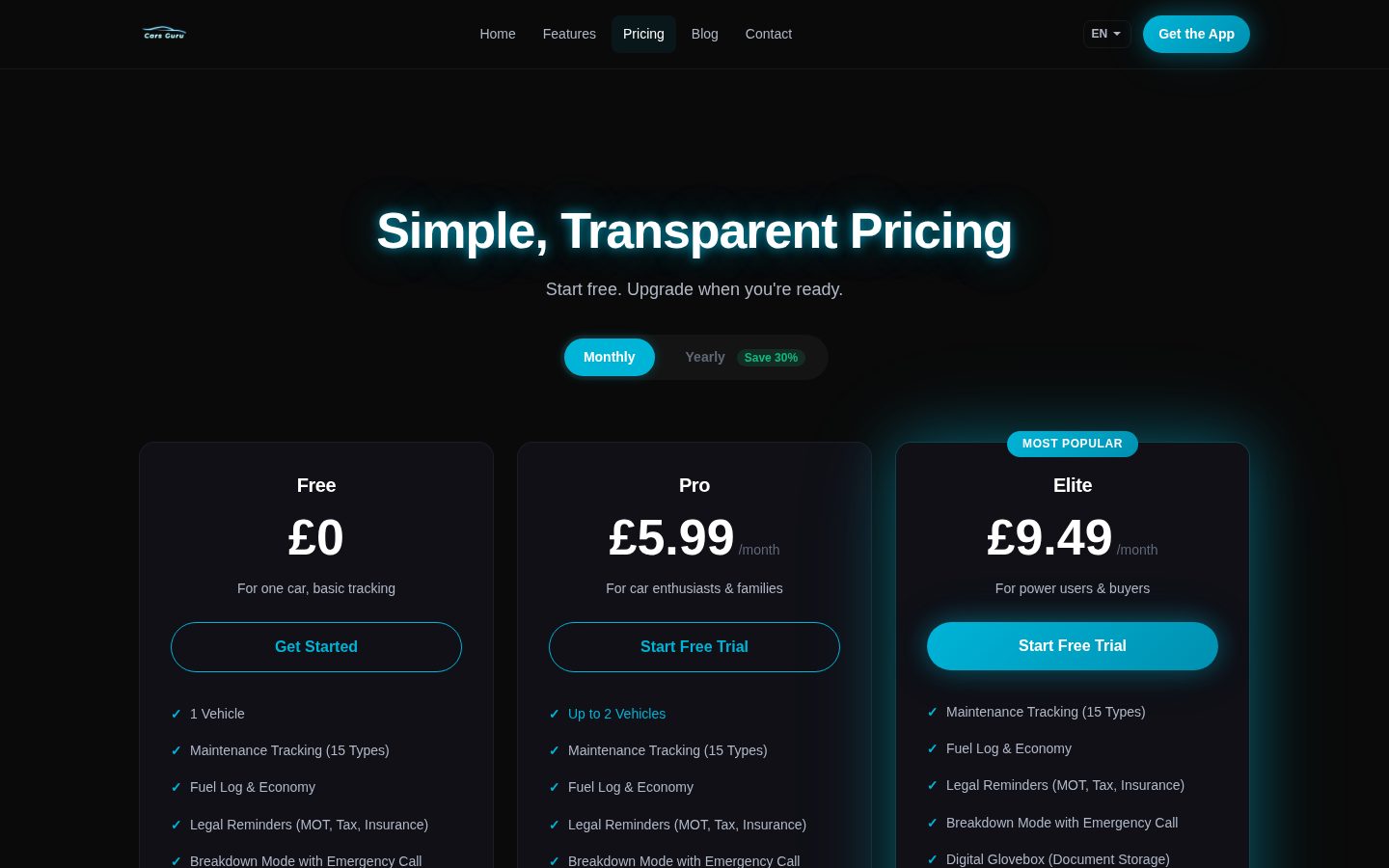 Car Guru Pricing
