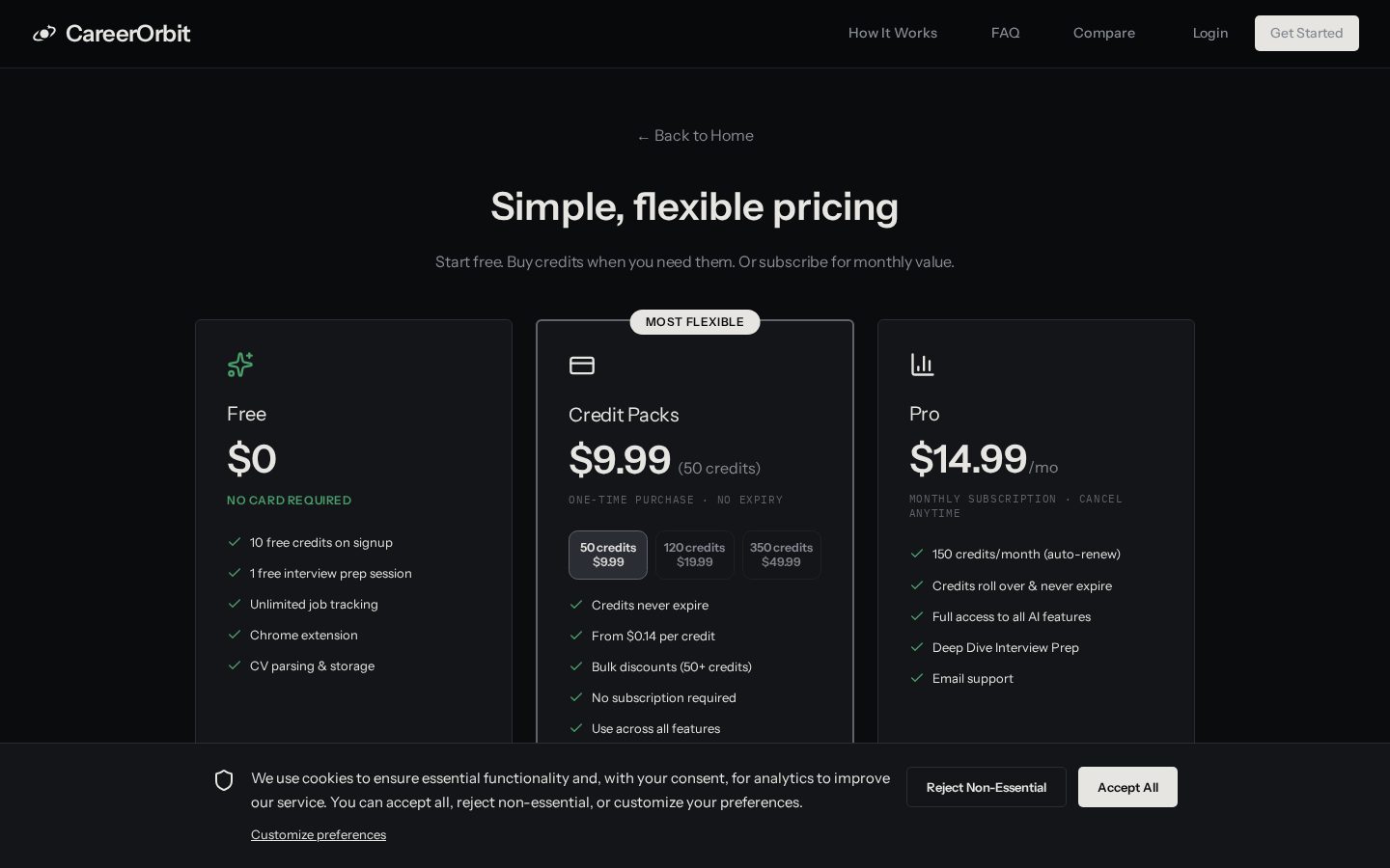 CareerOrbit Pricing