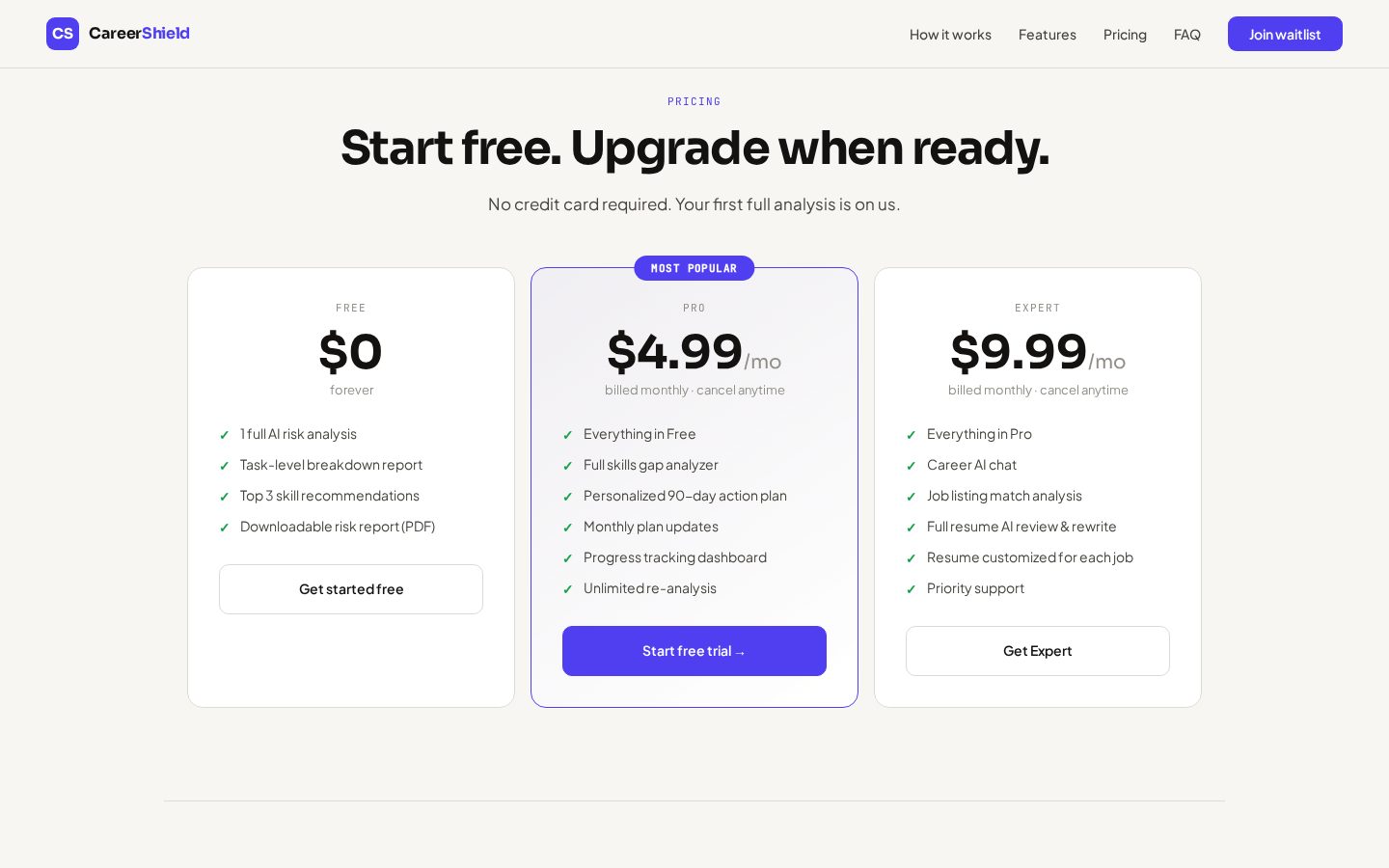 CareerShield Pricing