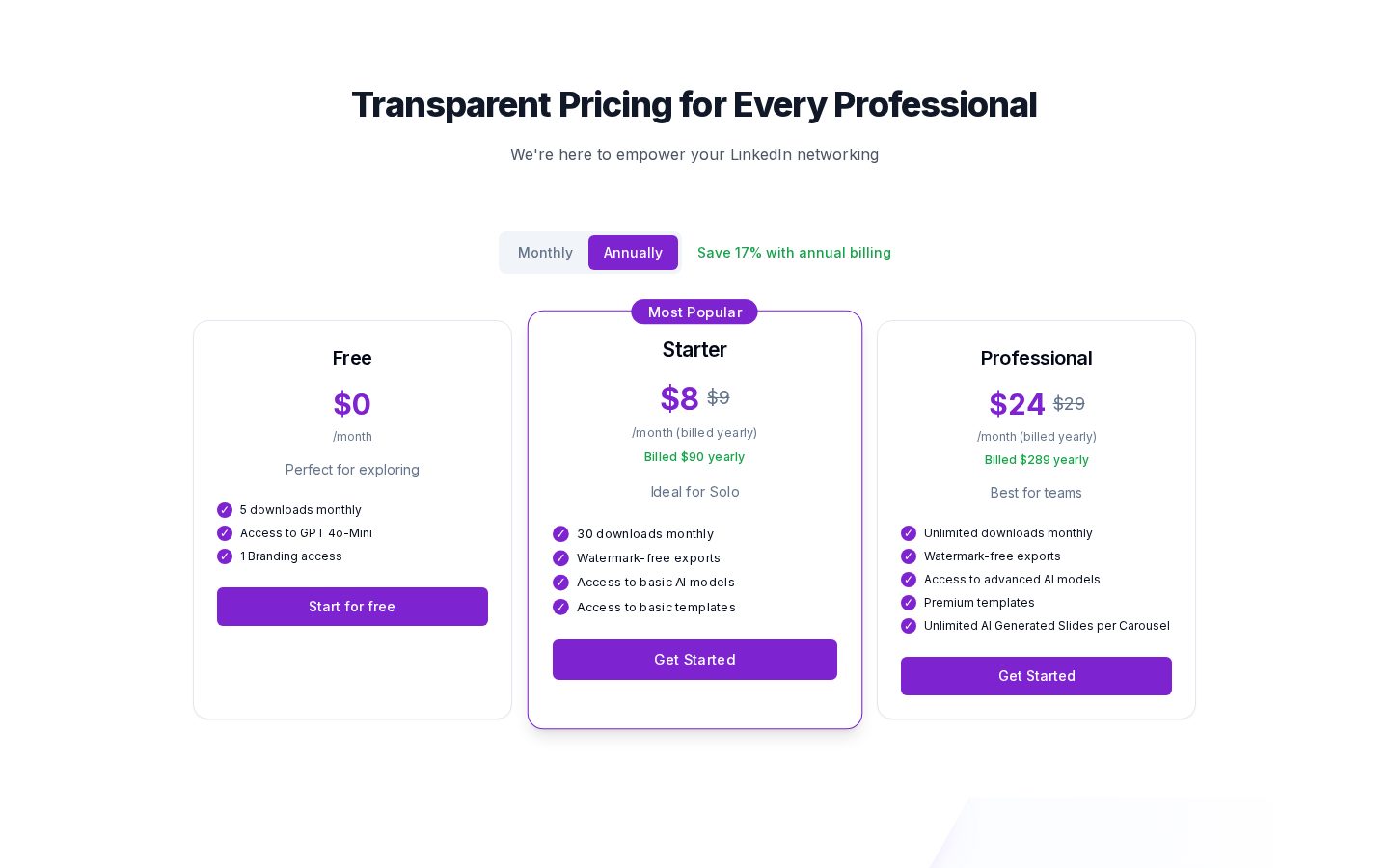 carousel maker Pricing