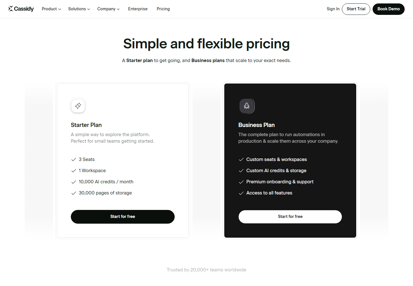 Cassidy AI pricing