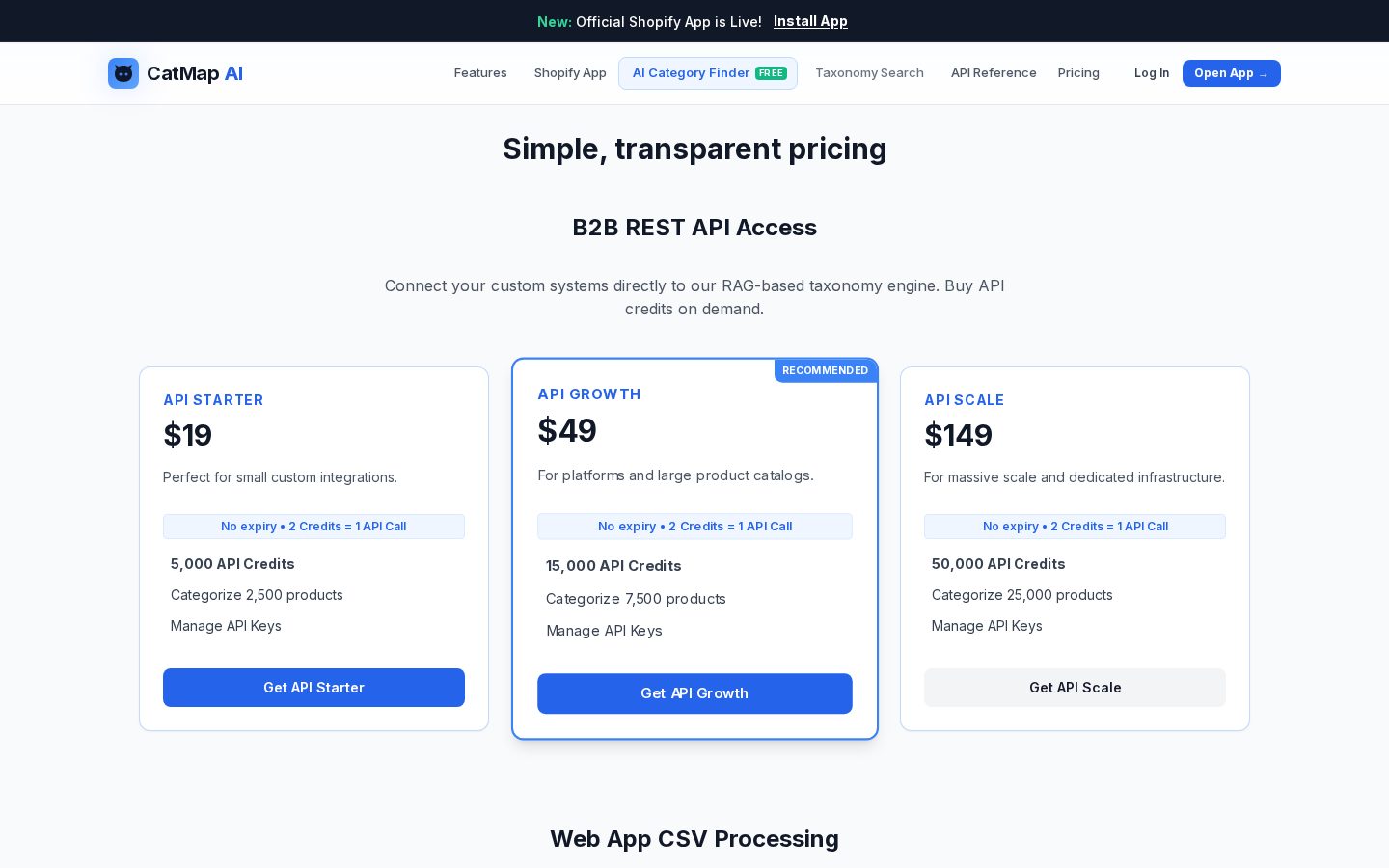 CatMap AI Pricing