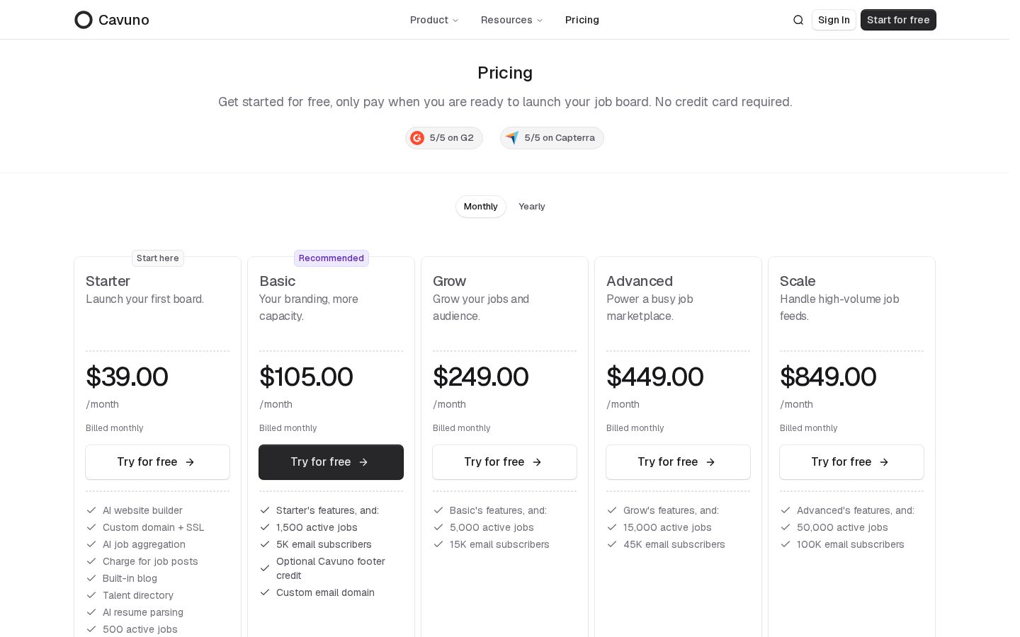Cavuno Pricing