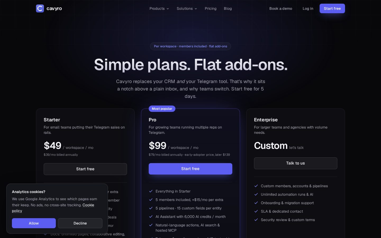 Cavyro Pricing