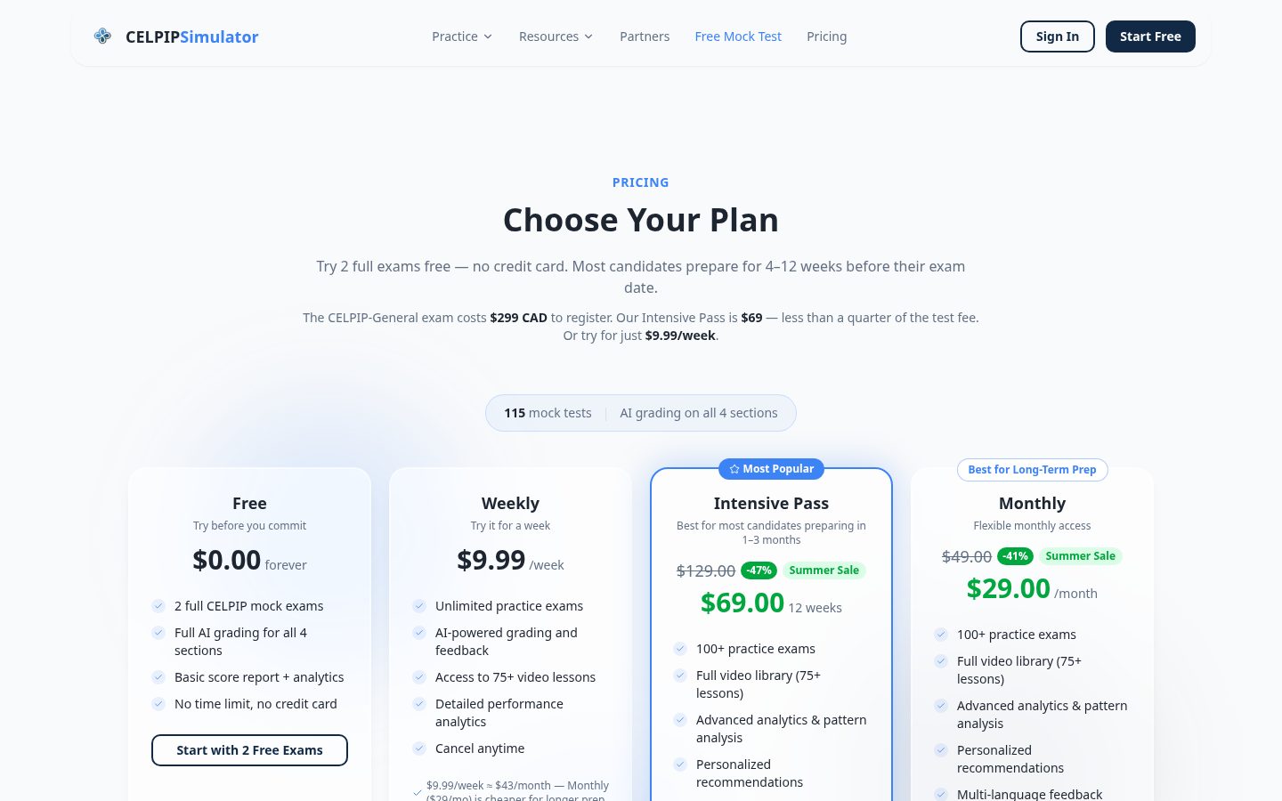 CELPIP Simulator Pricing