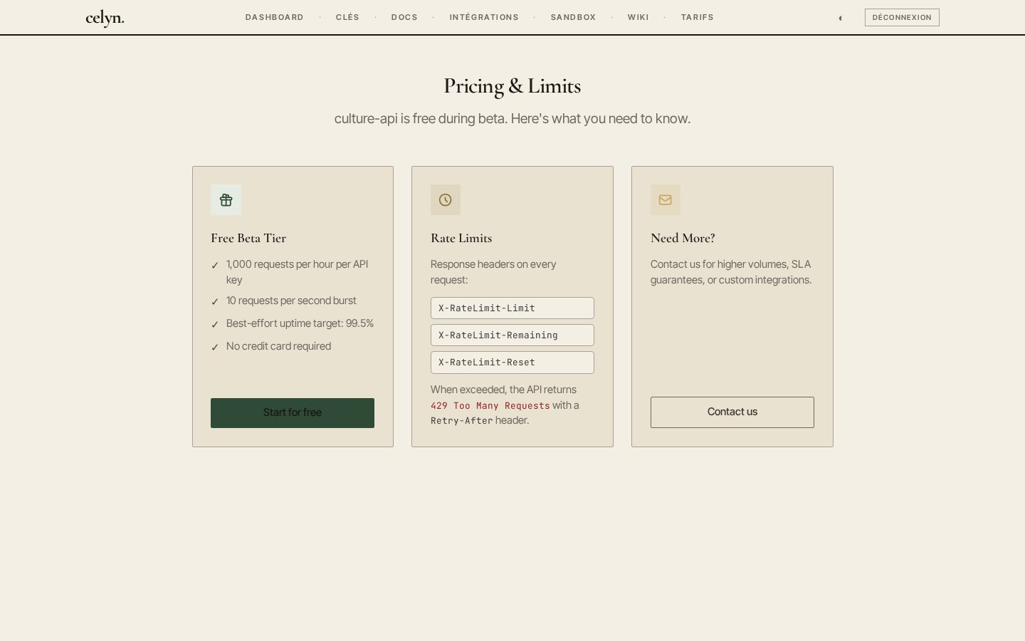 Celyn Pricing