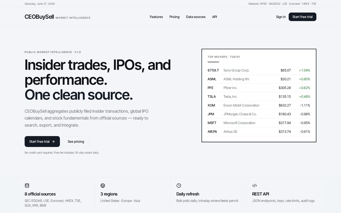 CEOBUYSELL Homepage