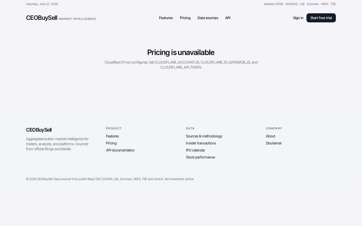 CEOBUYSELL Pricing