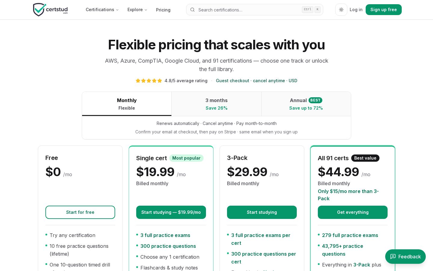CertStud Pricing