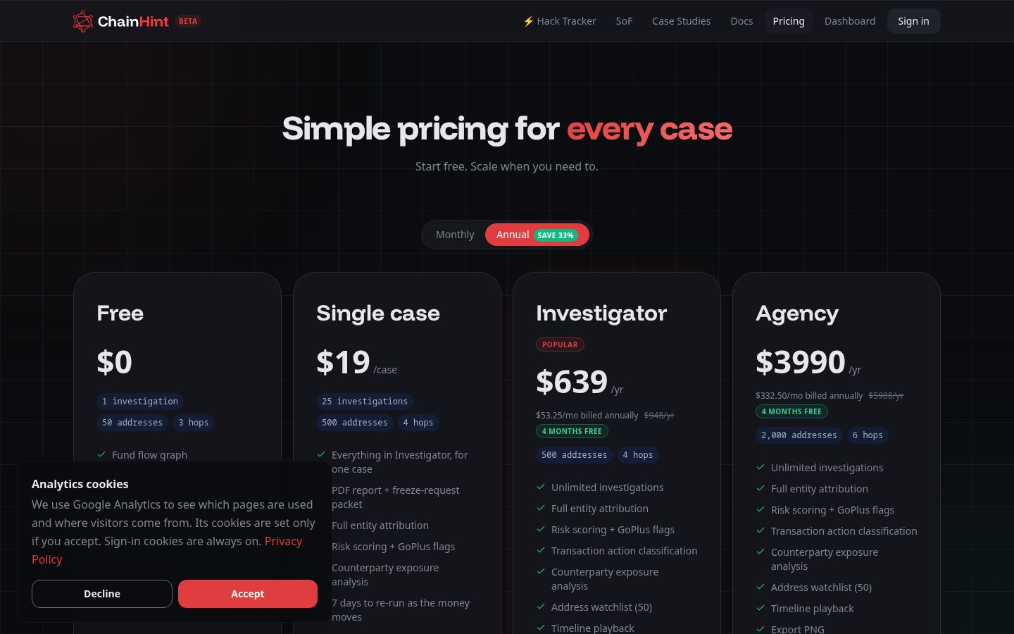 ChainHint Pricing