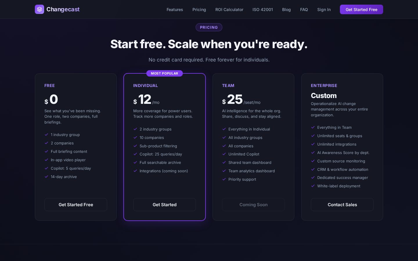 Changecast Pricing