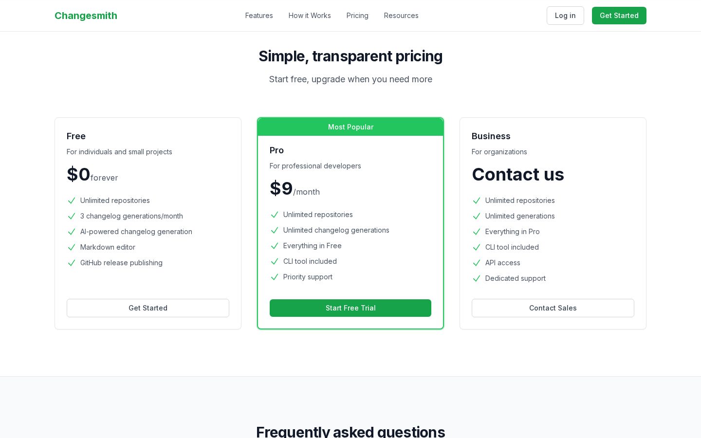 Changesmith Pricing