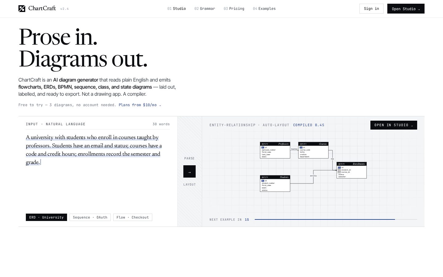 ChartCraft Homepage