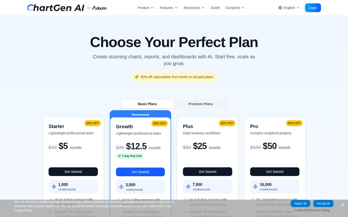 ChartGen Pricing