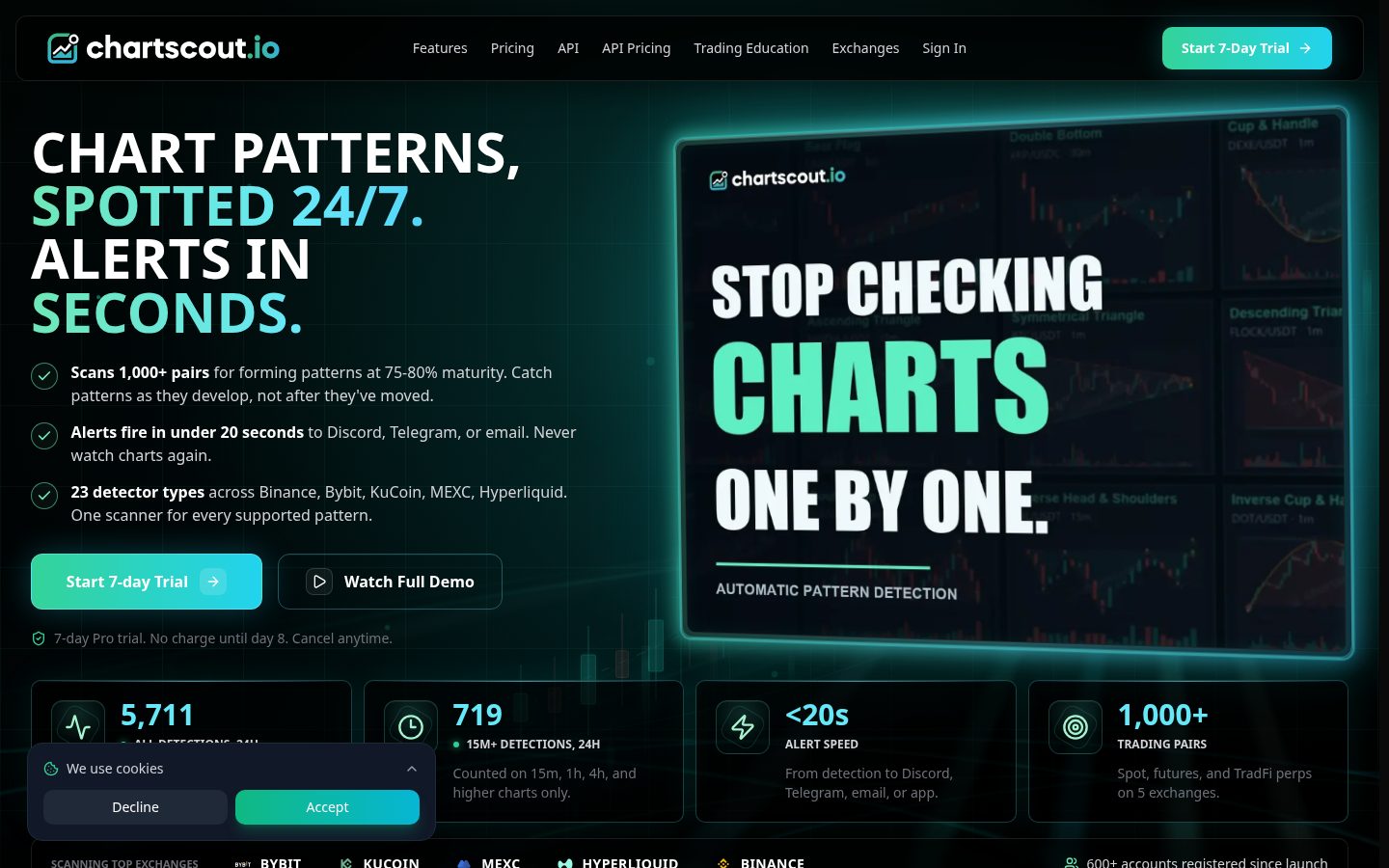 ChartScout Homepage