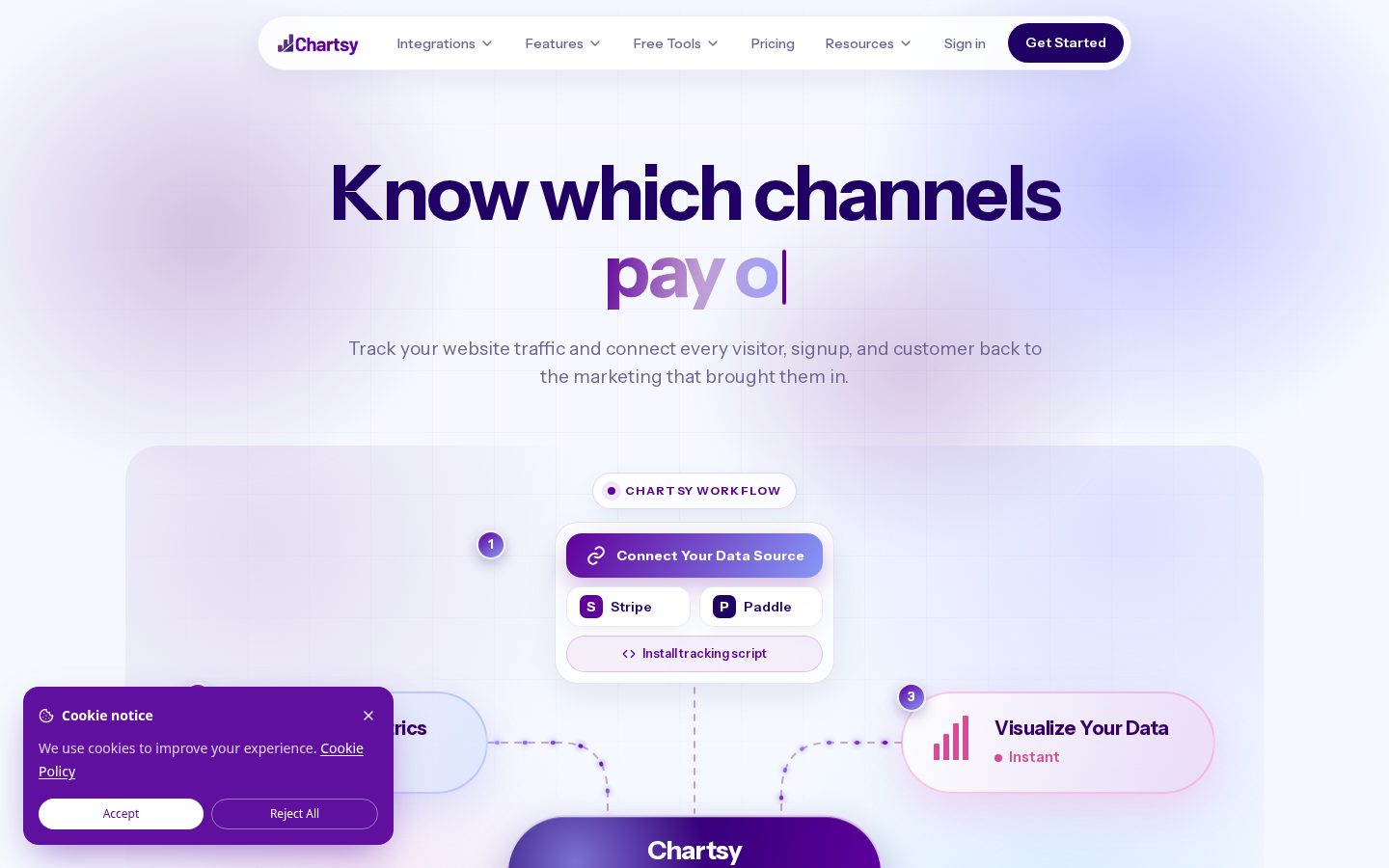 Chartsy Homepage